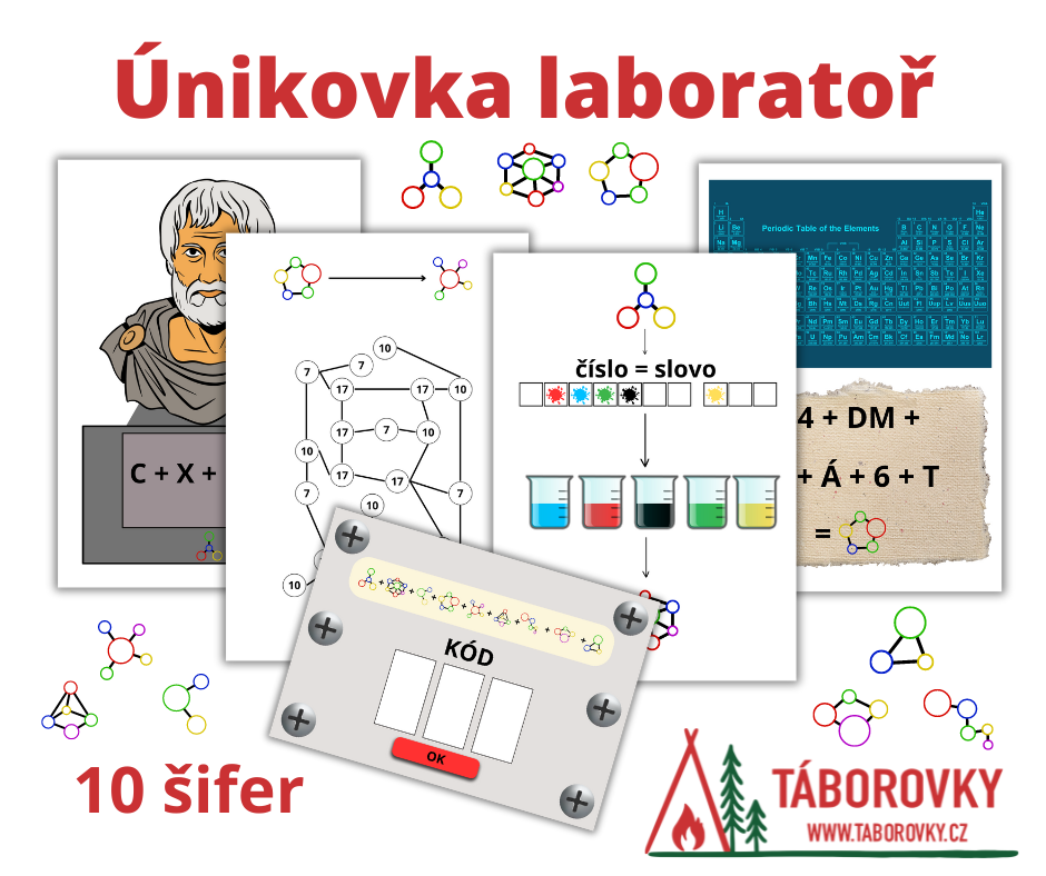 únikovka laboratoř vhodná pro větší děti i dospělé